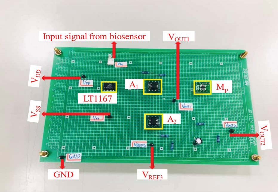 可撓式陣列型尿素生醫感測器之時漂及遲滯校正電路作品