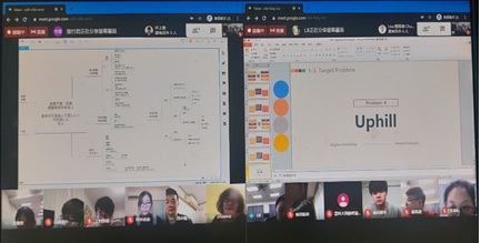 雙方教師線上共同參與並指導學生