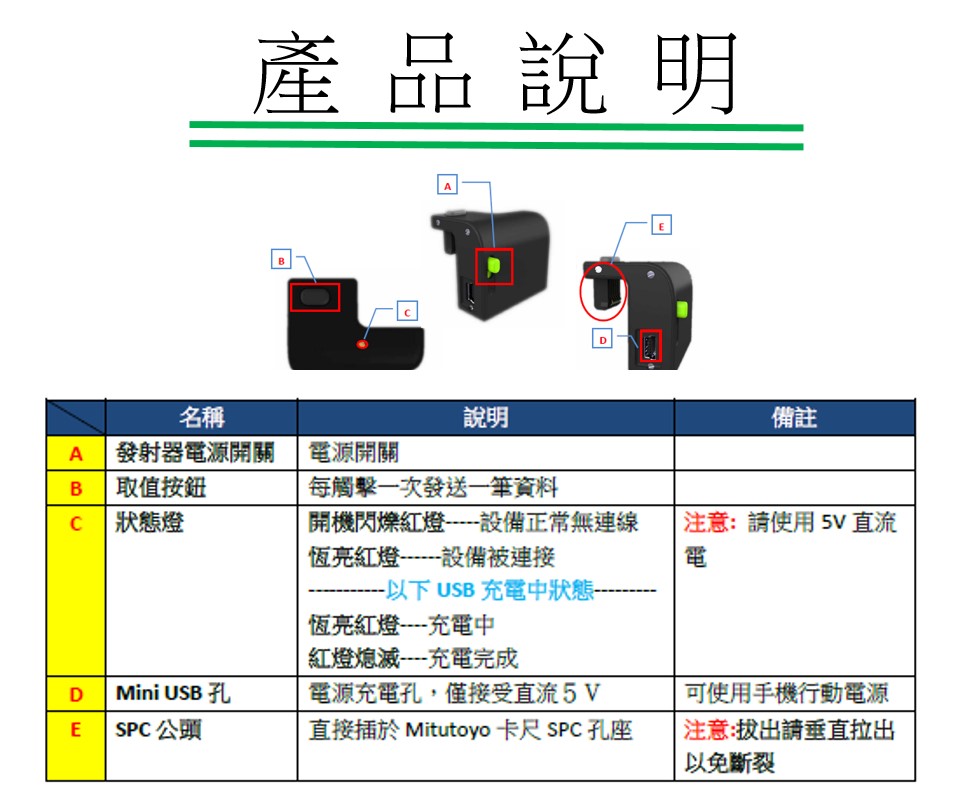 數位游標尺的無線裝置照片