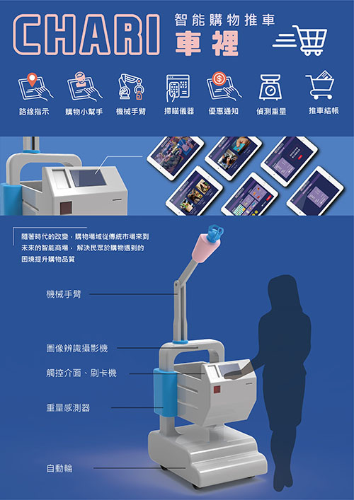 「Chari」（車裡）-提供智能化賣場購物體驗