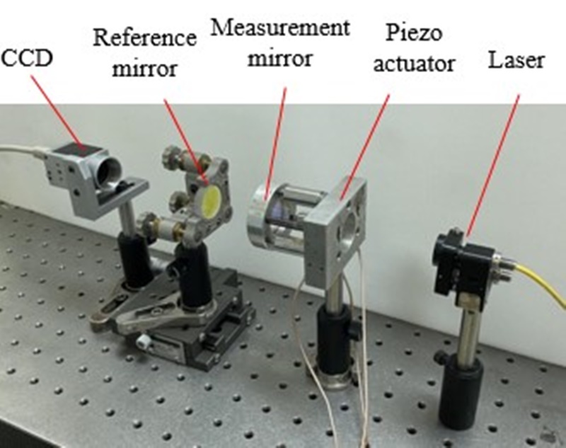微位移檢測之雷射干涉儀系統作品照片