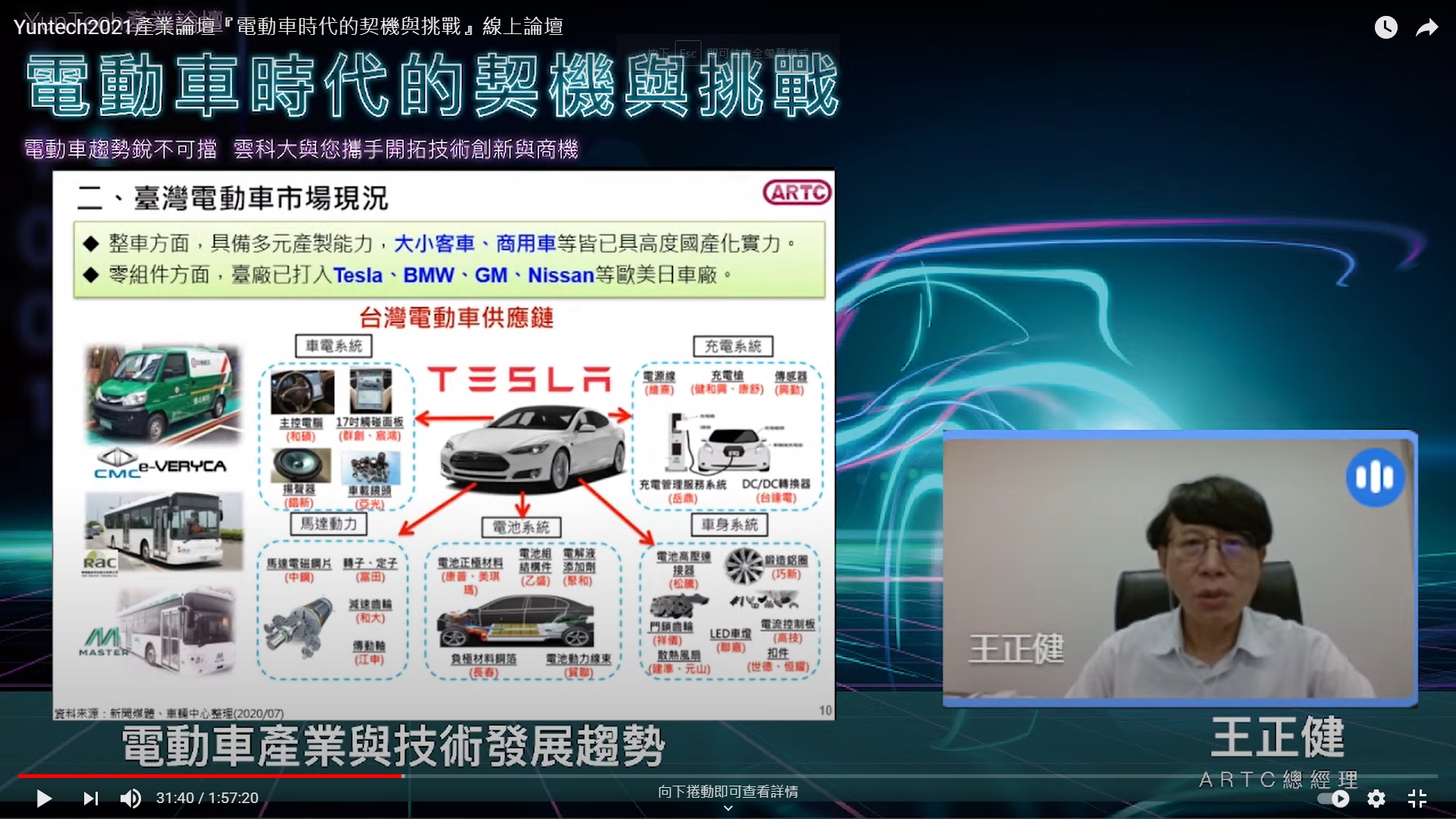 電動車時代的來臨_你準備好了嗎？_財團法人車輛研究測試中心王正健總經理分享主題