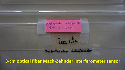 營建系與電子系跨領域合作自製3公分光纖馬赫-詹德干涉儀