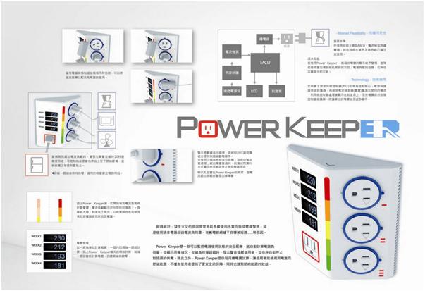 Power Keeper