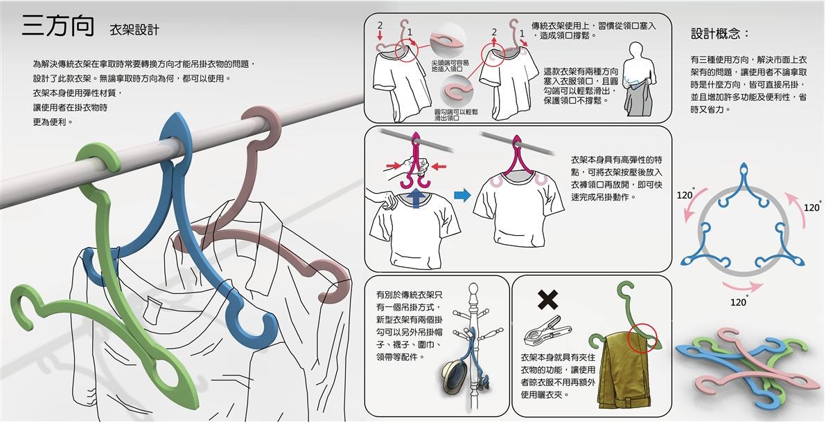 工設所榮獲德國iF概念產品設計獎 3